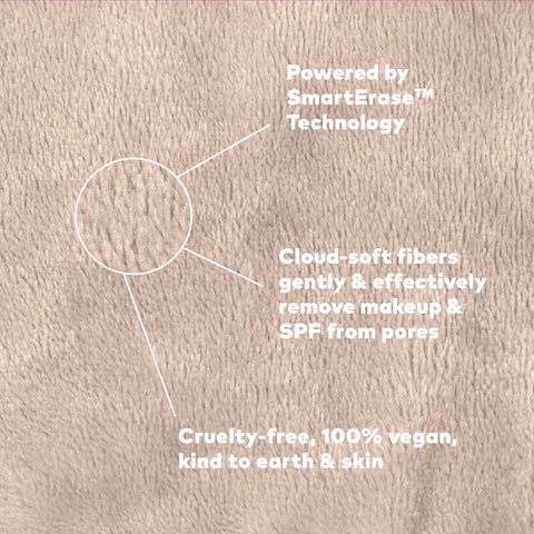 ~ DAY 5 ~ MakeUp Eraser - Sweet Cream 7 Day Set